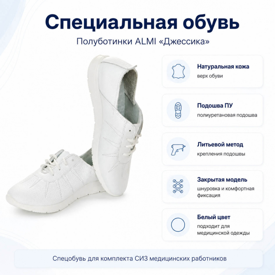 Комплект СИЗ для медицинских работников по ЕТН, приказ № 767н (группа норм А)