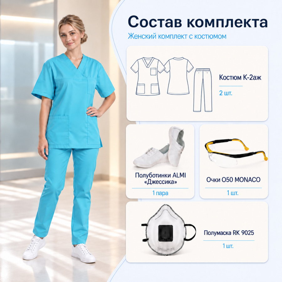 Комплект СИЗ для медицинских работников по ЕТН, приказ № 767н